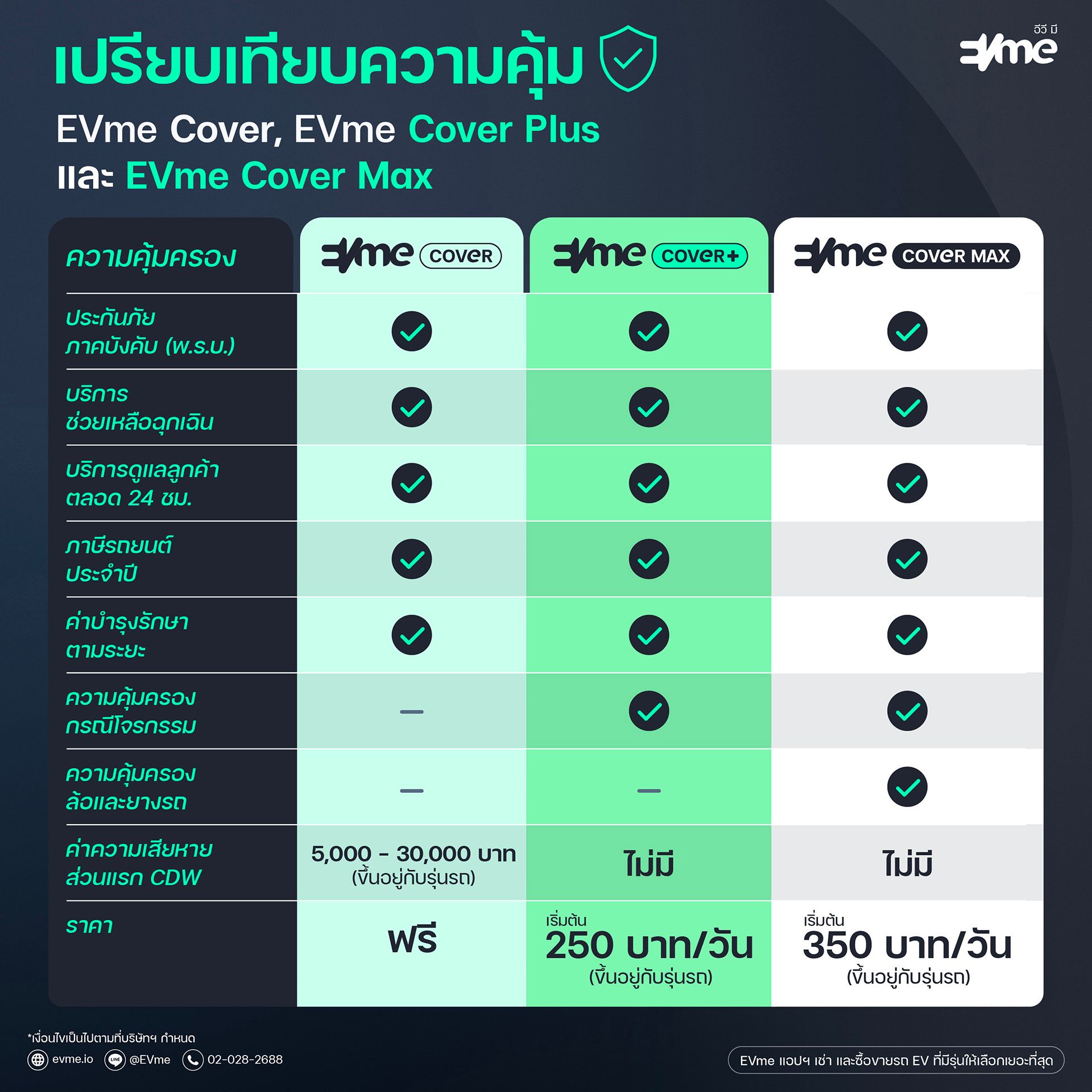 EVme Cover Max.jpg
