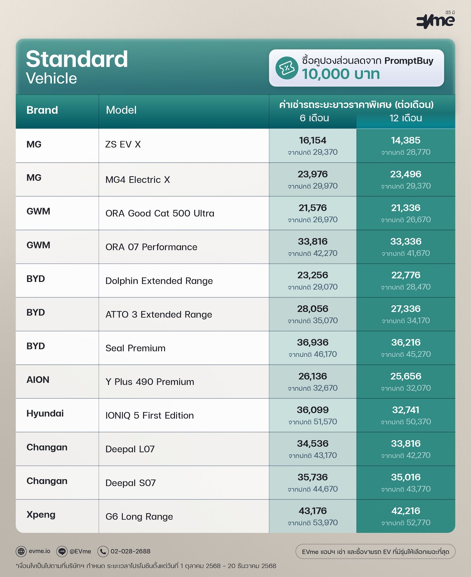 TC_EVme_Titan Rental Pack_Price List-04 3.jpg