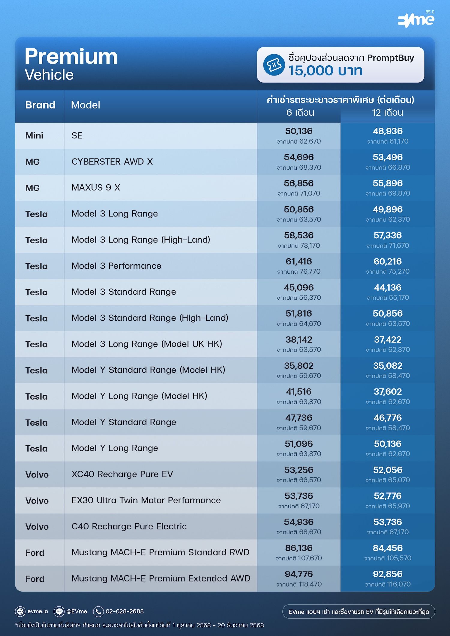 TC_EVme_Titan Rental Pack_Price List-05 4.jpg
