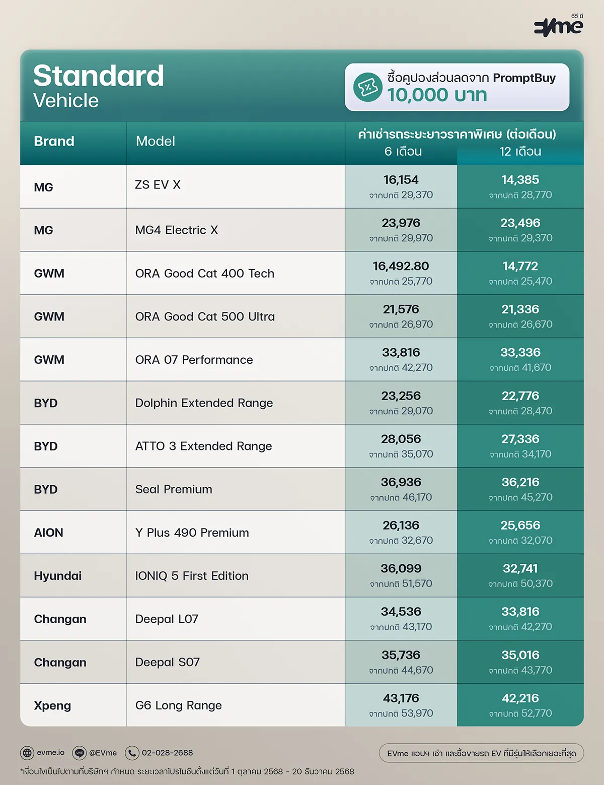 TC_EVme_Titan Rental Pack_Price List [2025-11-04]-04_W1200.webp