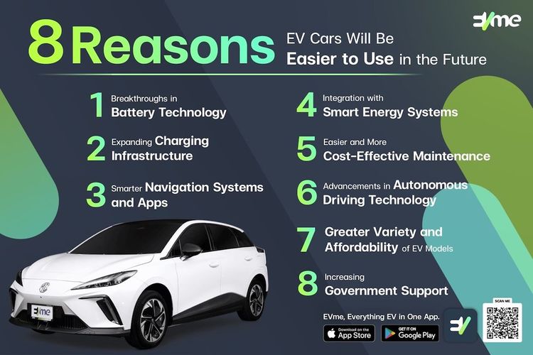 Why Go Ev Why EV Cars Will Be More Convenient in the Future